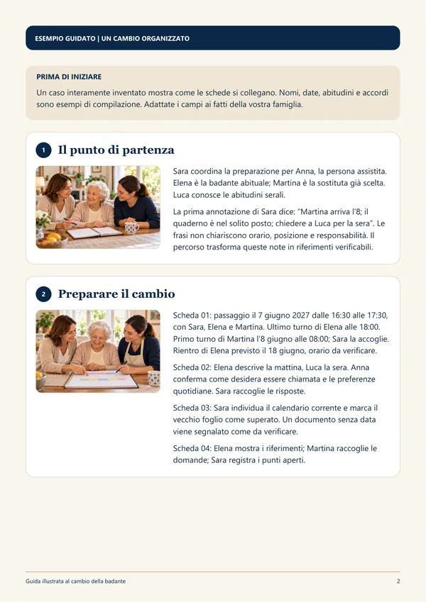 Bonus: Esempio completo di un cambio organizzato